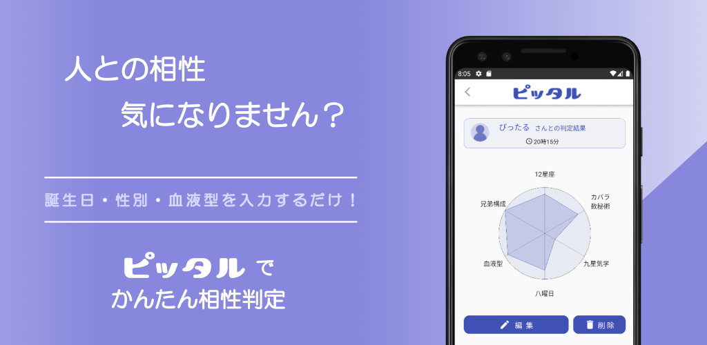 誕生日・性別・血液型を入力するだけで相性がわかる